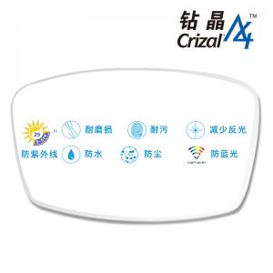 依视路钻晶A4防蓝光 1.67非球面防蓝光近视树脂眼镜片 两片价