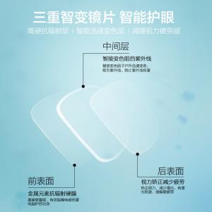 欧杰欧变色镜片1.61 非球面近视眼镜片 变茶色